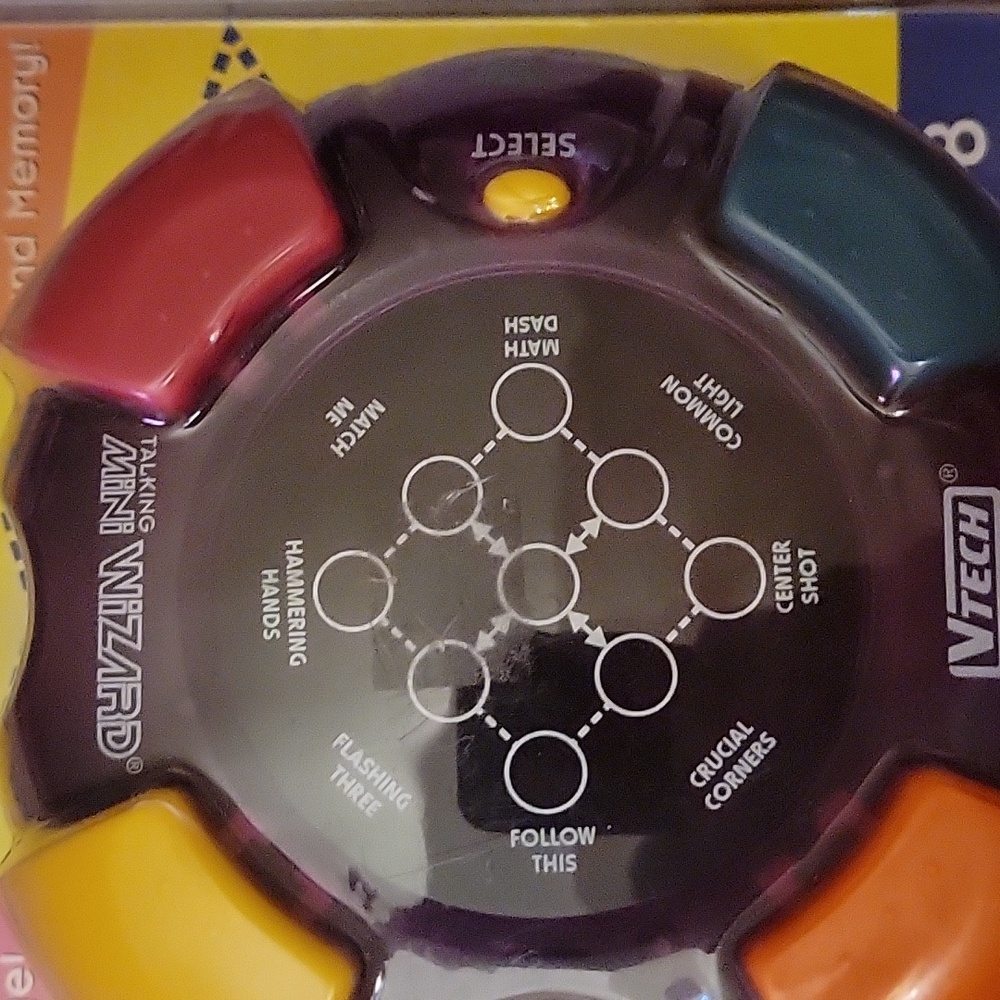 New In Package: VTech Talking Mini Wizard - Picture 4 of 4